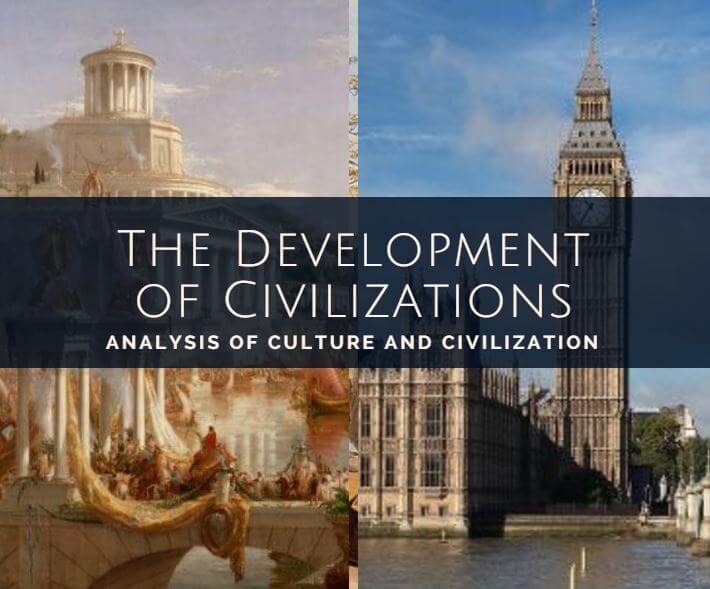 Development of civilizations