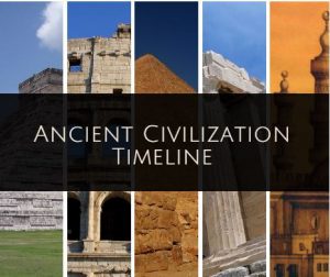 Ancient civilizations timeline