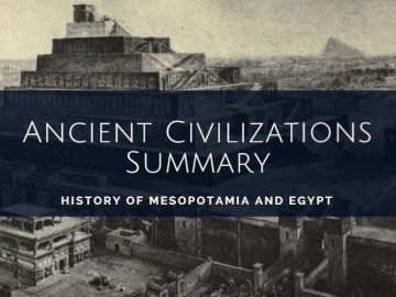 Ancient Civilizations Summary