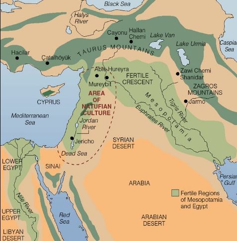 Ancient Mesopotamian Civilizations