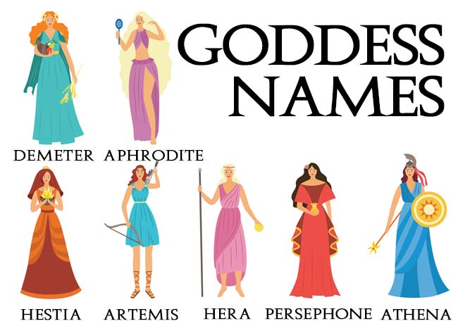 Greek and Roman Goddess Names